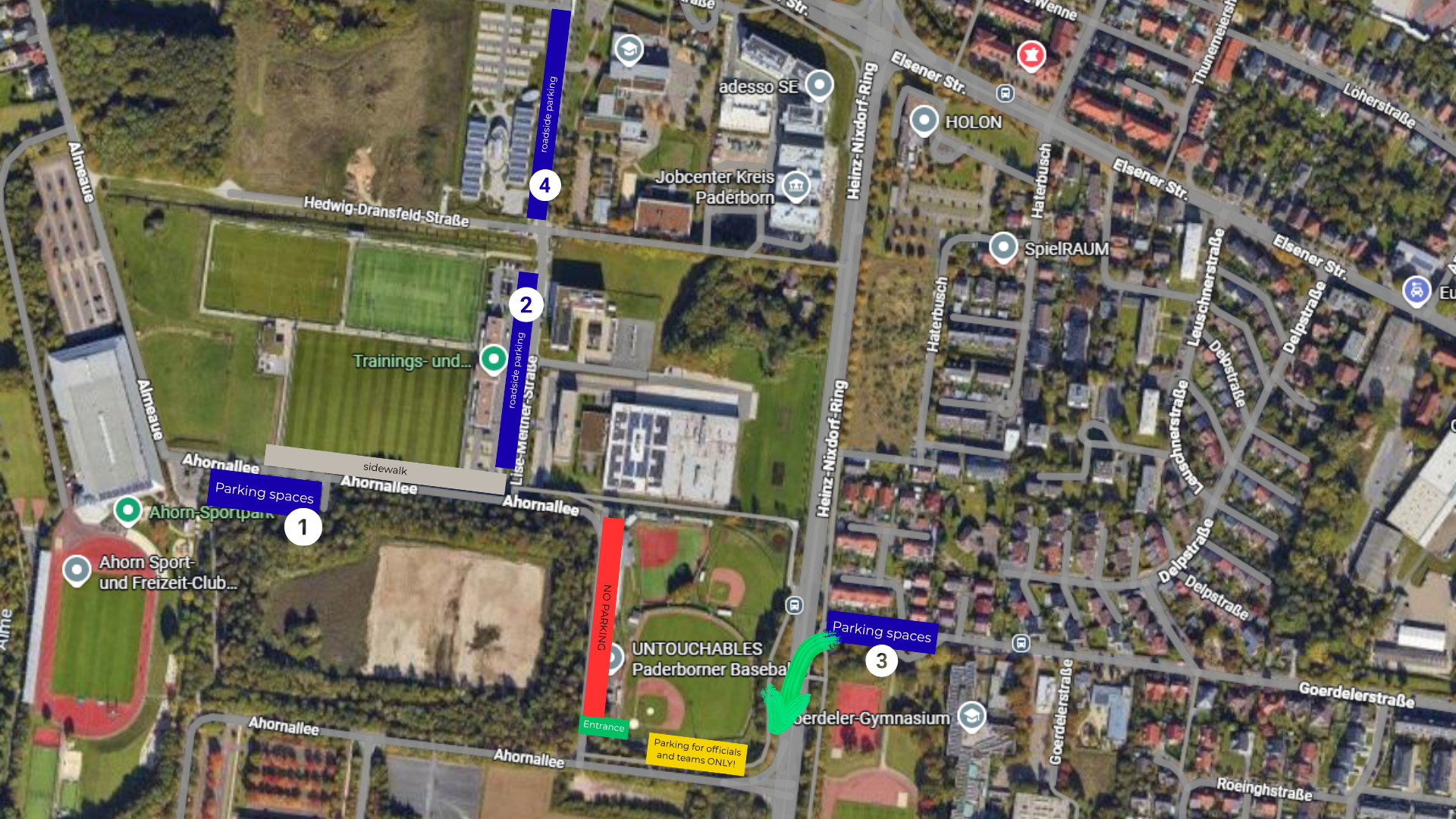 Parking Overview